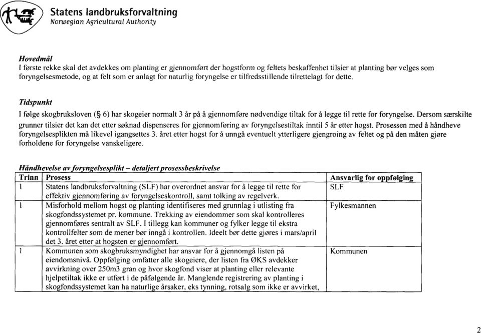 Tidspunkt 1følge skogbruksloven ( 6) har skogeier normalt 3 år på å gjennomføre nødvendige tiltak for å legge til rette for foryngelse.