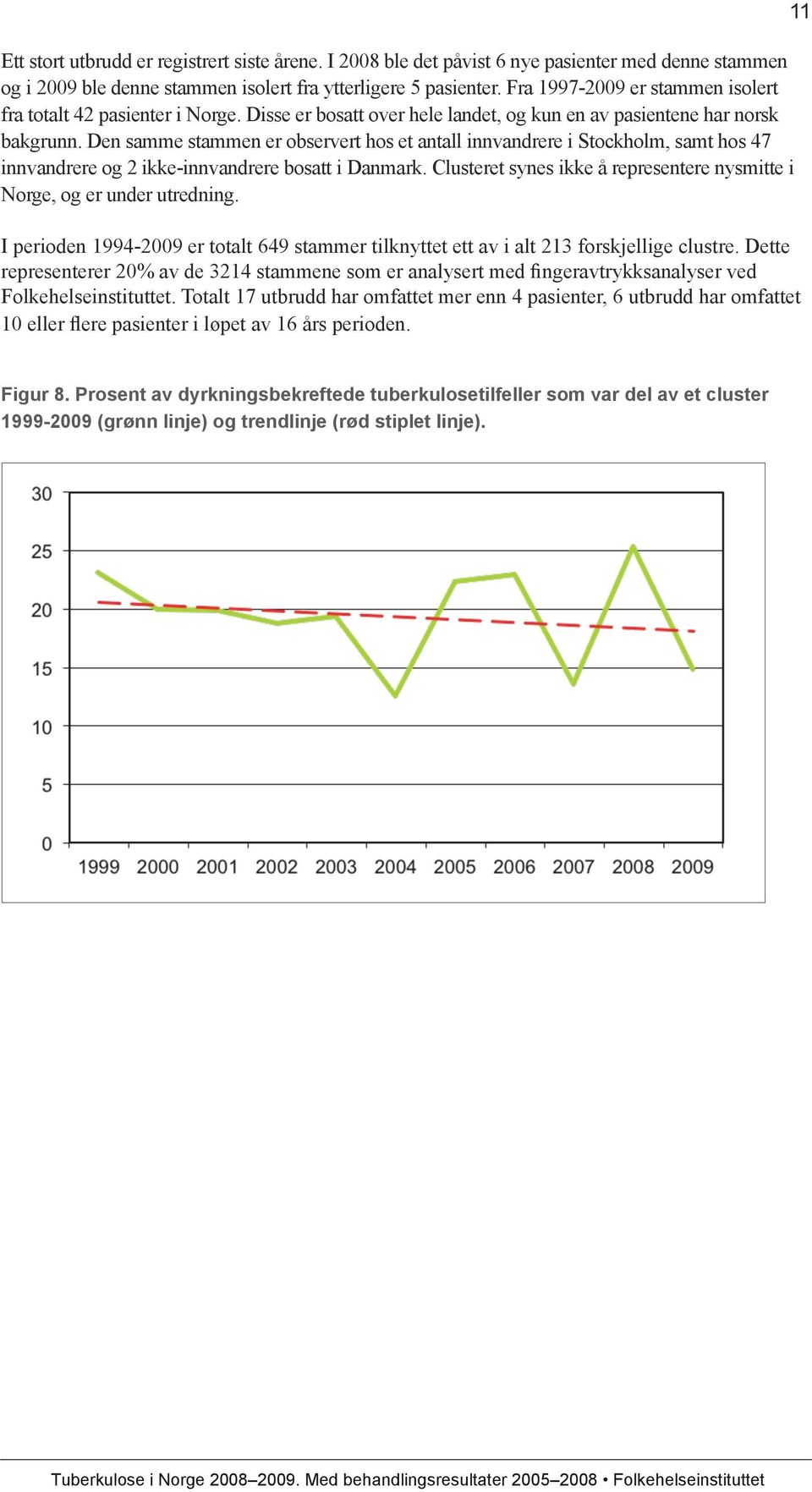 Den samme stammen er observert hos et antall innvandrere i Stockholm, samt hos 47 innvandrere og 2 ikke-innvandrere bosatt i Danmark.