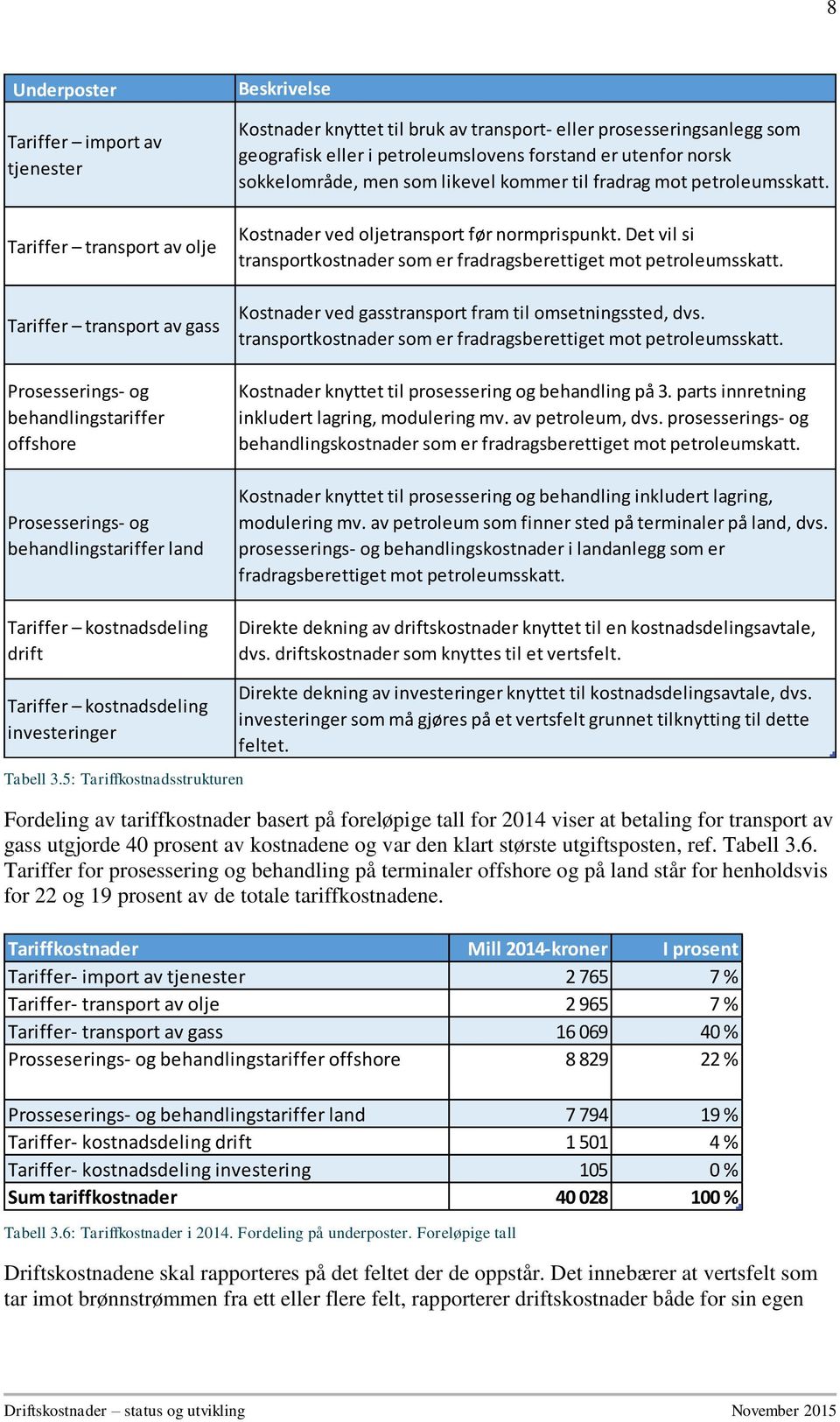 kommer til fradrag mot petroleumsskatt. Kostnader ved oljetransport før normprispunkt. Det vil si transportkostnader som er fradragsberettiget mot petroleumsskatt.