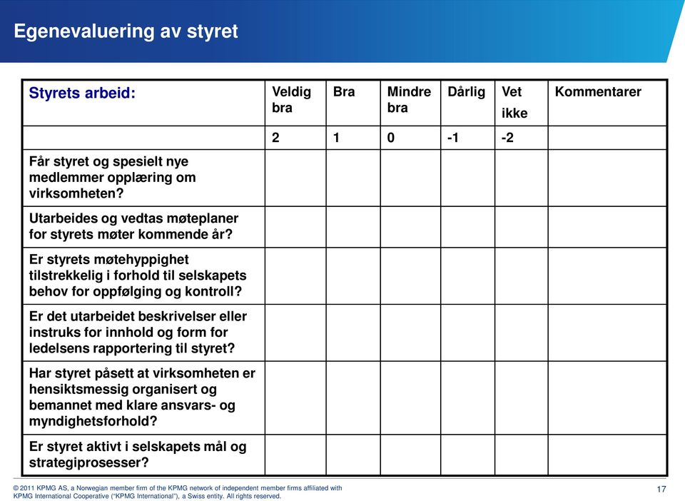 Er styrets møtehyppighet tilstrekkelig i forhold til selskapets behov for oppfølging og kontroll?