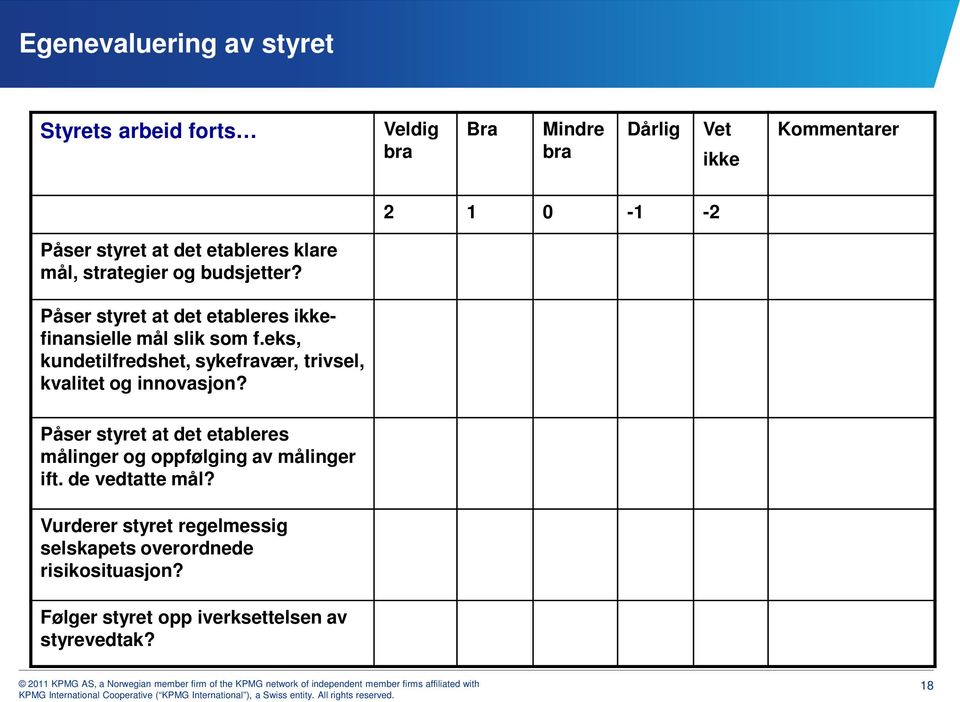 eks, kundetilfredshet, sykefravær, trivsel, kvalitet og innovasjon?