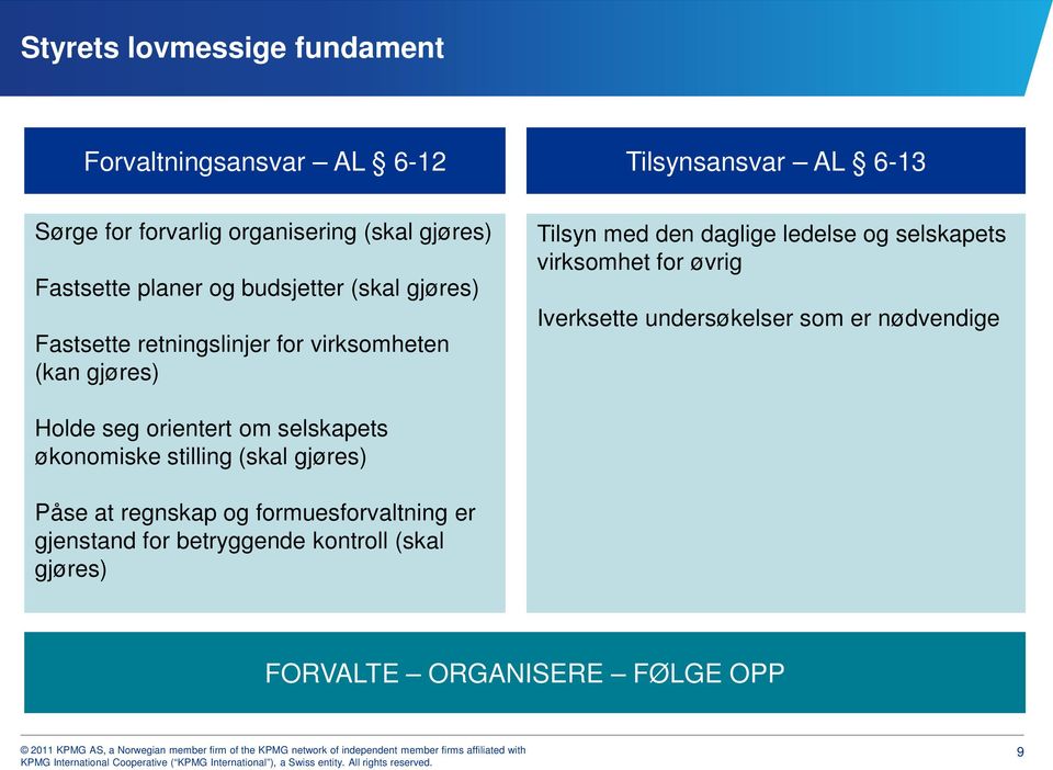 og selskapets virksomhet for øvrig Iverksette undersøkelser som er nødvendige Holde seg orientert om selskapets økonomiske