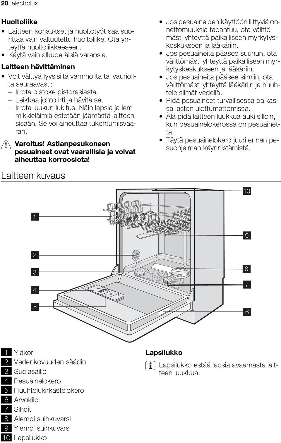 Näin lapsia ja lemmikkieläimiä estetään jäämästä laitteen sisään. Se voi aiheuttaa tukehtumisvaaran. Varoitus! Astianpesukoneen pesuaineet ovat vaarallisia ja voivat aiheuttaa korroosiota!