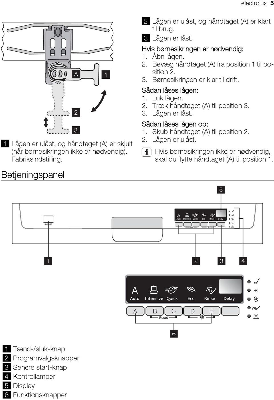 Luk lågen. 2. Træk håndtaget (A) til position 3. 3. Lågen er låst. Sådan låses lågen op: 1. Skub håndtaget (A) til position 2. 2. Lågen er ulåst.