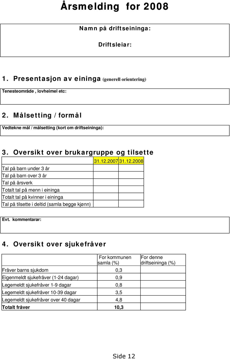 2007 31.12.2008 Tal på barn under 3 år Tal på barn over 3 år Tal på årsverk Totalt tal på menn i eininga Totalt tal på kvinner i eininga Tal på tilsette i deltid (samla begge kjønn) Evt.