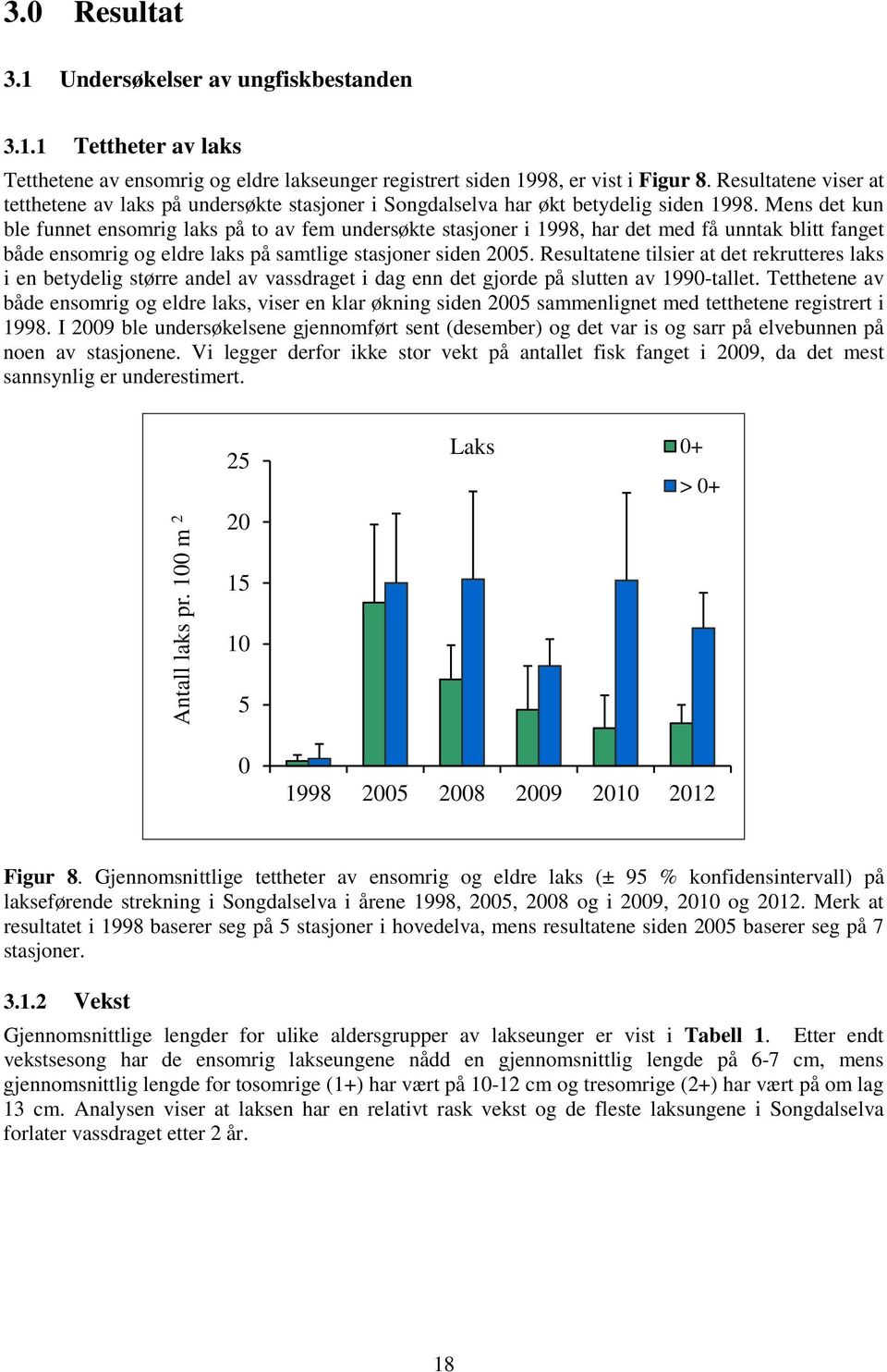 Mens det kun ble funnet ensomrig laks på to av fem undersøkte stasjoner i 1998, har det med få unntak blitt fanget både ensomrig og eldre laks på samtlige stasjoner siden 2005.