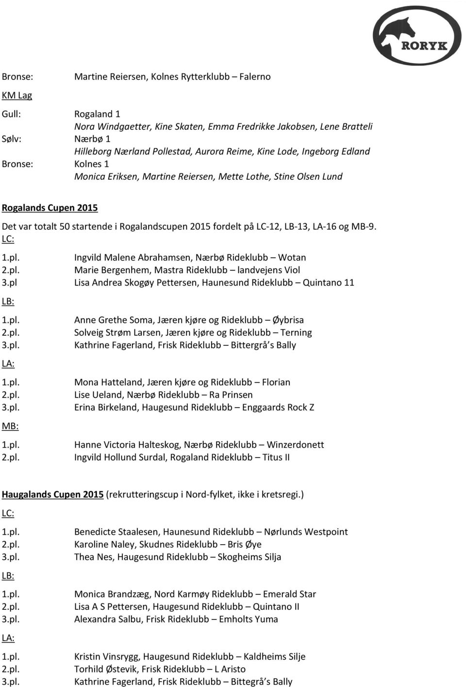 LC-12, LB-13, LA-16 og MB-9. LC: 1.pl. Ingvild Malene Abrahamsen, Nærbø Rideklubb Wotan 2.pl. Marie Bergenhem, Mastra Rideklubb landvejens Viol 3.