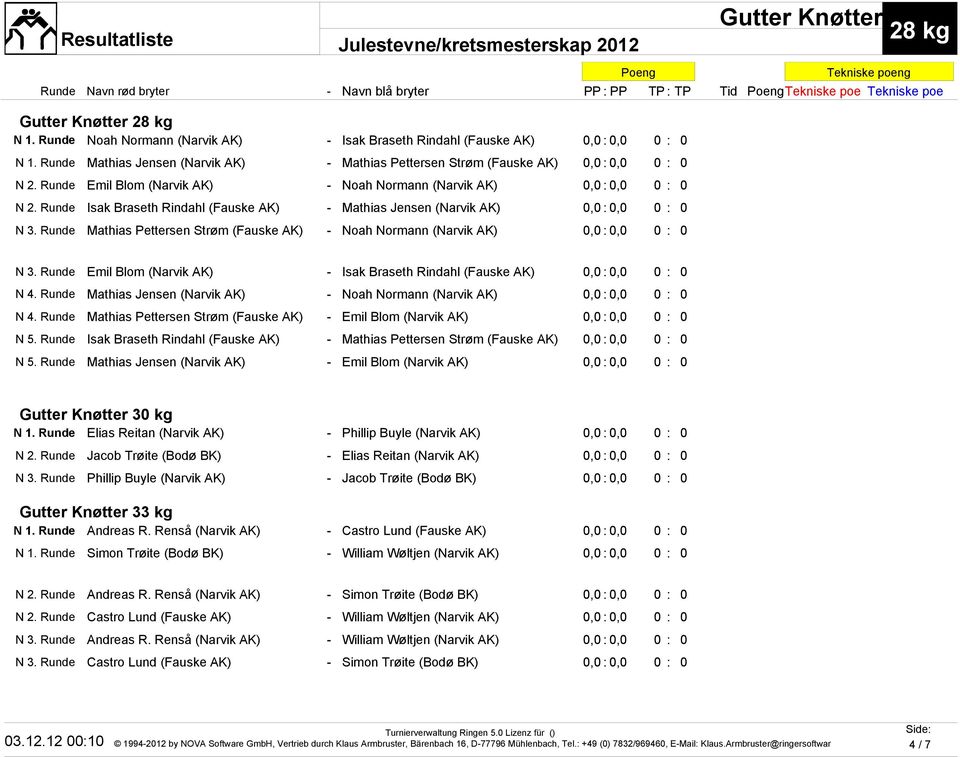 Runde Isak Braseth Rindahl (Fauske AK) - Mathias Jensen (Narvik AK) 0,0 : 0,0 0 : 0 N 3. Runde Mathias Pettersen Strøm (Fauske AK) - Noah Normann (Narvik AK) 0,0 : 0,0 0 : 0 N 3.