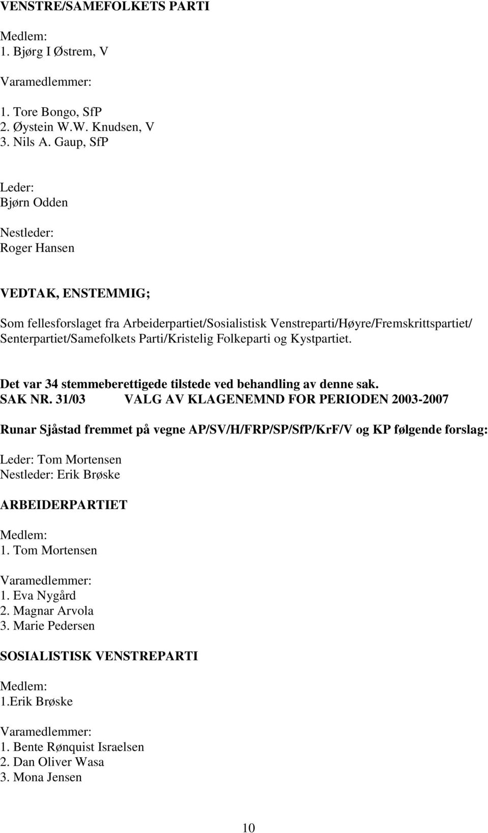 Parti/Kristelig Folkeparti og Kystpartiet. Det var 34 stemmeberettigede tilstede ved behandling av denne sak. SAK NR.