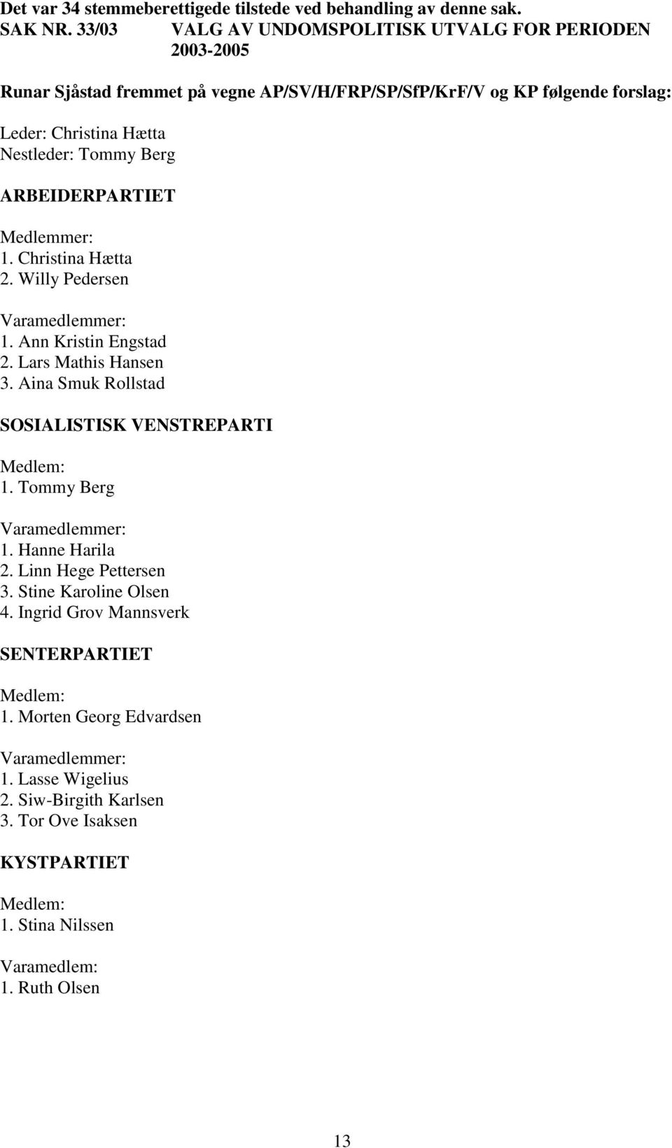 Nestleder: Tommy Berg ARBEIDERPARTIET Medlemmer: 1. Christina Hætta 2. Willy Pedersen 1. Ann Kristin Engstad 2. Lars Mathis Hansen 3.