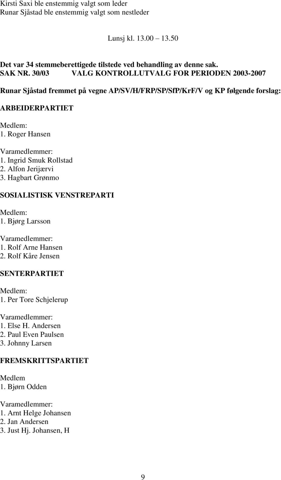 30/03 VALG KONTROLLUTVALG FOR PERIODEN 2003-2007 Runar Sjåstad fremmet på vegne AP/SV/H/FRP/SP/SfP/KrF/V og KP følgende forslag: ARBEIDERPARTIET 1. Roger Hansen 1.