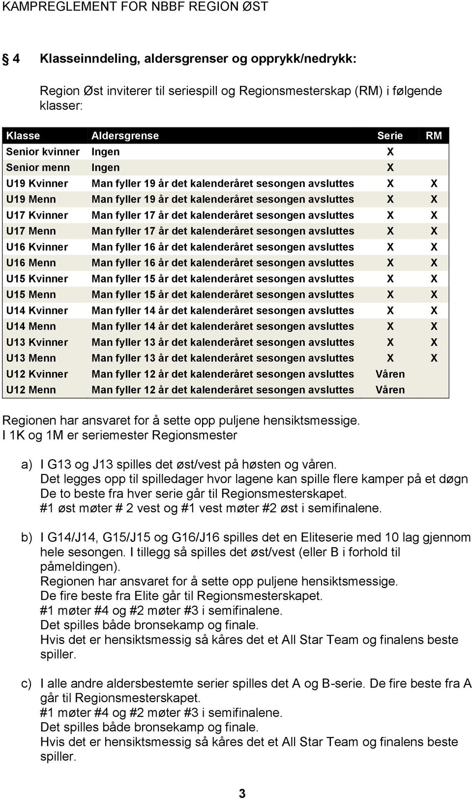 avsluttes X X U17 Menn Man fyller 17 år det kalenderåret sesongen avsluttes X X U16 Kvinner Man fyller 16 år det kalenderåret sesongen avsluttes X X U16 Menn Man fyller 16 år det kalenderåret