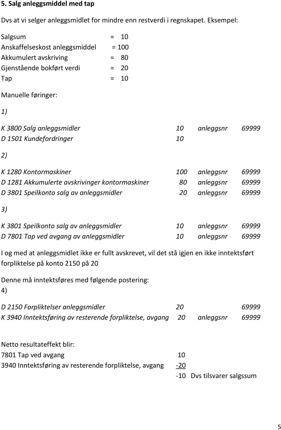 1501 Kundefordringer 10 2) K 1280 Kontormaskiner 100 anleggsnr 69999 D 1281 Akkumulerte avskrivinger kontormaskiner 80 anleggsnr 69999 D 3801 Speilkonto salg av anleggsmidler 20 anleggsnr 69999 3) K