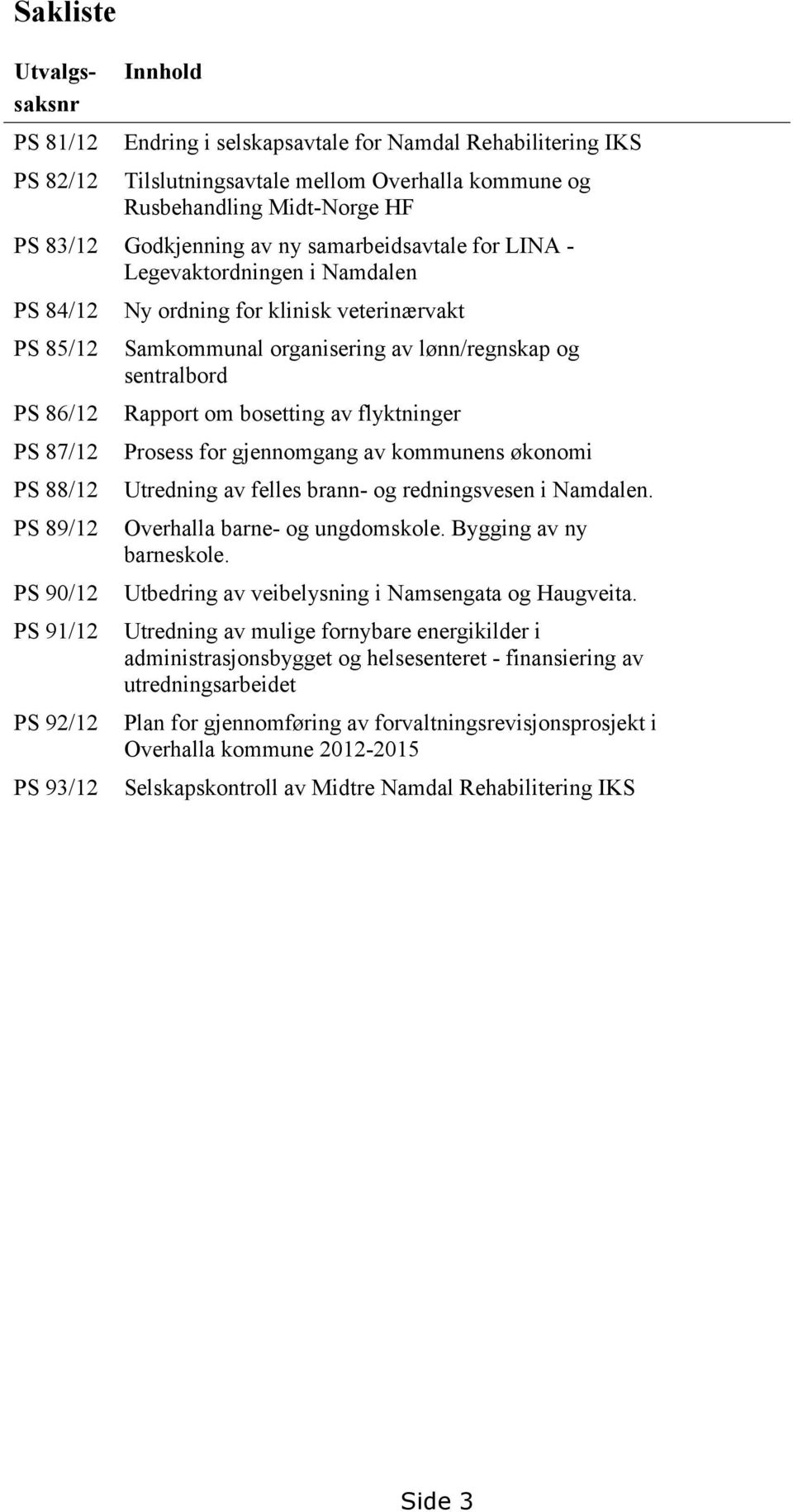 Samkommunal organisering av lønn/regnskap og sentralbord Rapport om bosetting av flyktninger Prosess for gjennomgang av kommunens økonomi Utredning av felles brann- og redningsvesen i Namdalen.