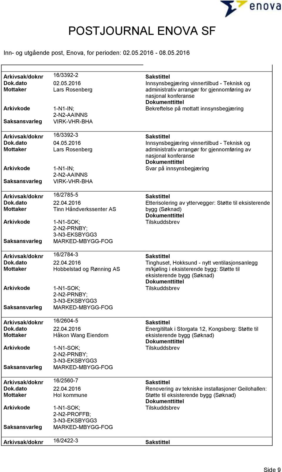 2-N2-AAINNS Saksansvarleg VIRK-VHR-BHA Arkivsak/doknr 16/3392-3 Sakstittel Dok.dato 04.05.