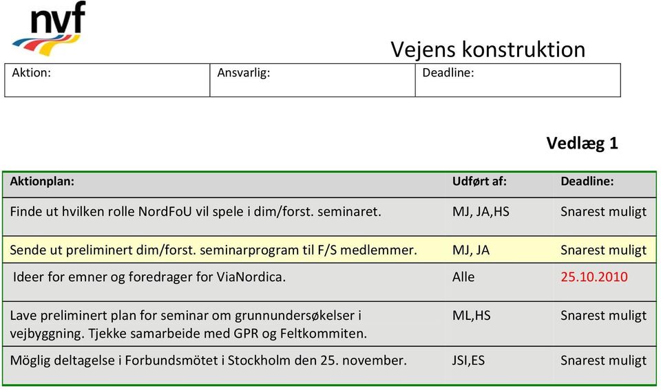 MJ, JA Snarest muligt Ideer for emner og foredrager for ViaNordica. Alle 25.10.