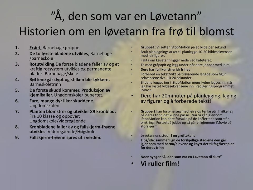 Produksjon av kjemikalier. Ungdomskole/ pubertet. 6. Fare, mange dyr liker skuddene. Ungdomskolen 7. Planten blomstrer og utvikler 89 kronblad. Fra 10 klasse og oppover: Ungdomskole/videregående 8.