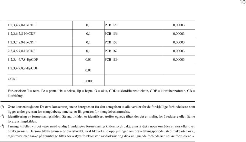 ( 2 ) Øvre konsentrasjoner: De øvre konsentrasjonene beregnes ut fra den antagelsen at alle verdier for de forskjellige forbindelsene som ligger under grensen for mengdebestemmelse, er lik grensen