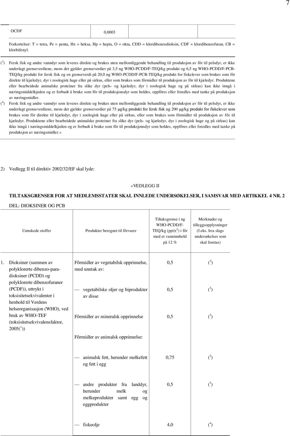 3,5 ng WHO-PCDD/F-TEQ/kg produkt og 6,5 ng WHO-PCDD/F-PCB- TEQ/kg produkt for fersk fisk og en grenseverdi på 20,0 ng WHO-PCDD/F-PCB-TEQ/kg produkt for fiskelever som brukes som fôr direkte til