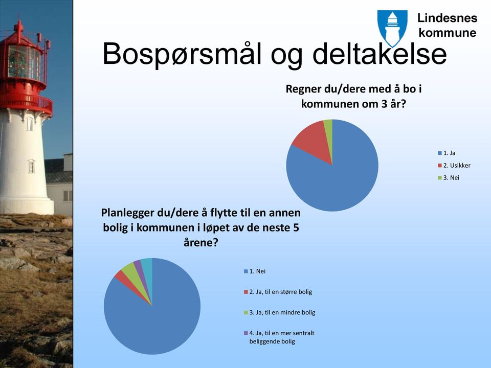 Nei Planlegger du/dere å flytte til en annen bolig i n i løpet av