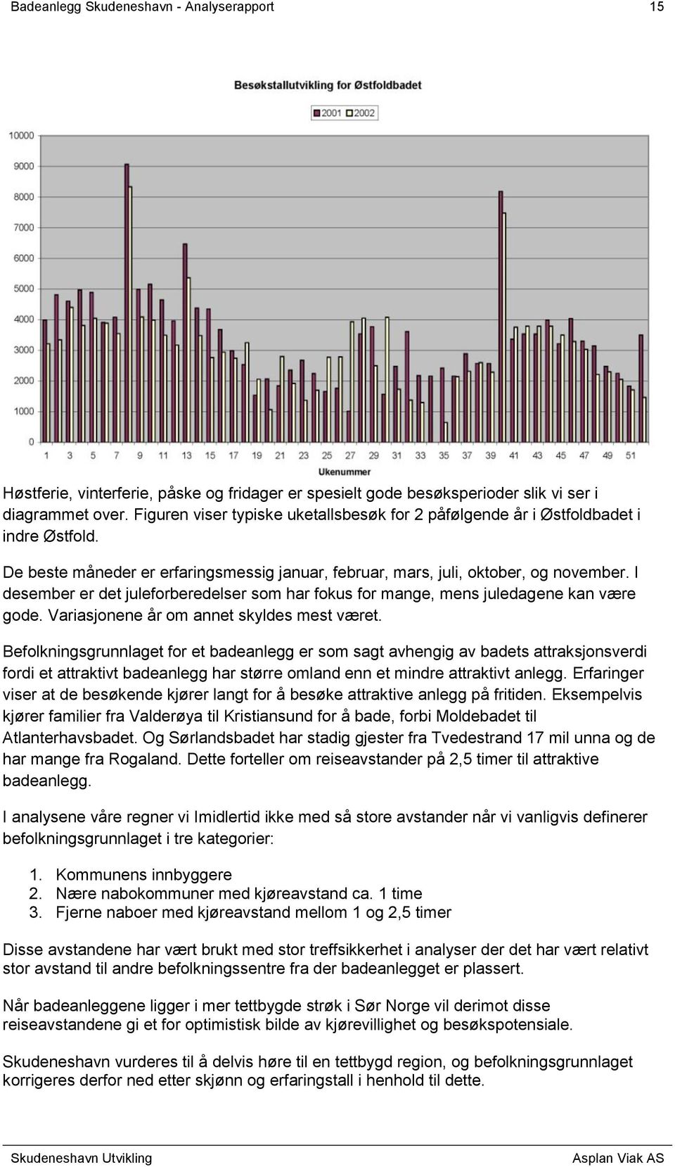 I desember er det juleforberedelser som har fokus for mange, mens juledagene kan være gode. Variasjonene år om annet skyldes mest været.