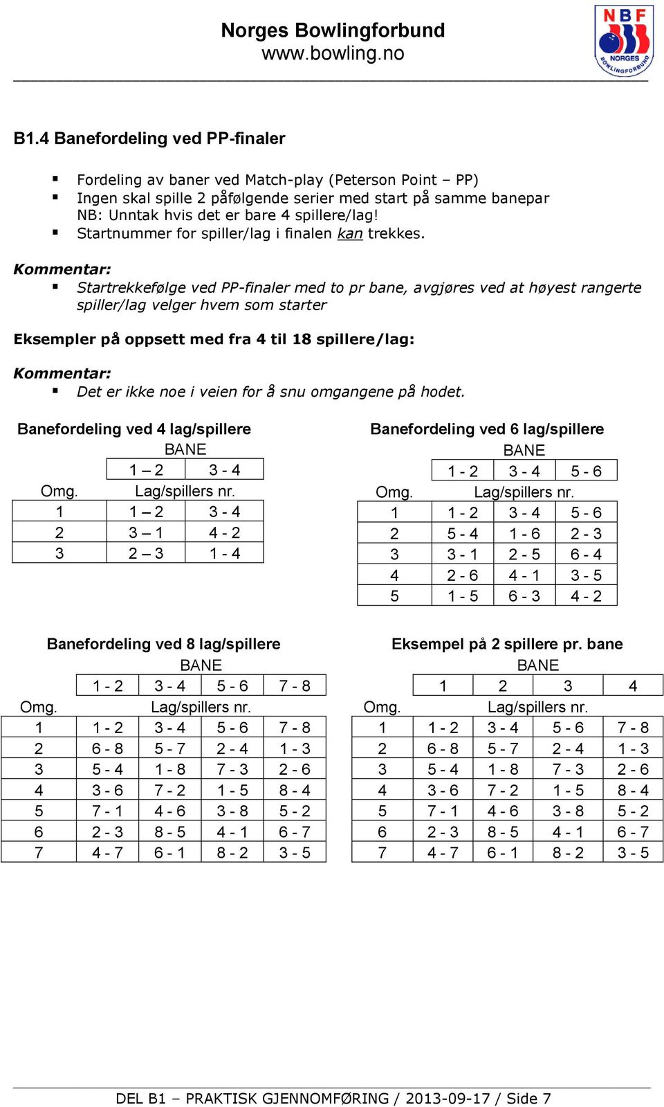 Kommentar: Startrekkefølge ved PP-finaler med to pr bane, avgjøres ved at høyest rangerte spiller/lag velger hvem som starter Eksempler på oppsett med fra 4 til 18 spillere/lag: Kommentar: Det er