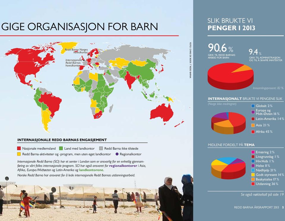 14 % Asia 21 % Afrika 45 % Re INTERNASJONALE REDD BARNAS ENGASJEMENT Nasjonale medlemsland Land med landkontor Redd Barna-aktiviteter og -program, men uten eget landkontor Redd Barna ikke tilstede