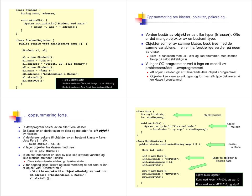 12, 1415 Nordby"; s2 = new Student(); s2.navn = "Åsne S"; s2.adresse ="bokhandelen i Kabul"; s1.skrivut(); s2.skrivut(); >java StudentRegister Student med navn:ola N, adr:storgt.