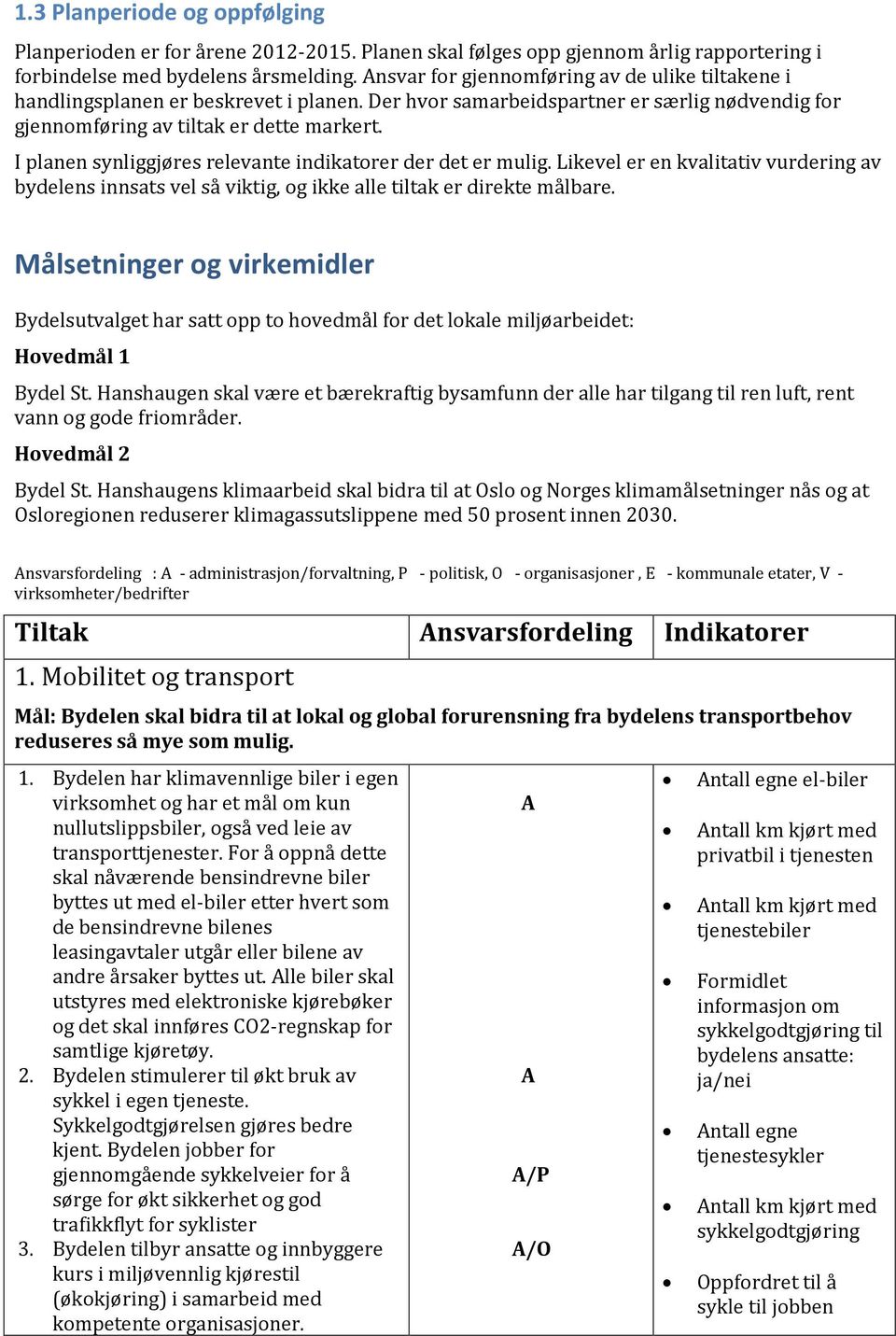 I planen synliggjøres relevante indikatorer der det er mulig. Likevel er en kvalitativ vurdering av bydelens innsats vel så viktig, og ikke alle tiltak er direkte målbare.