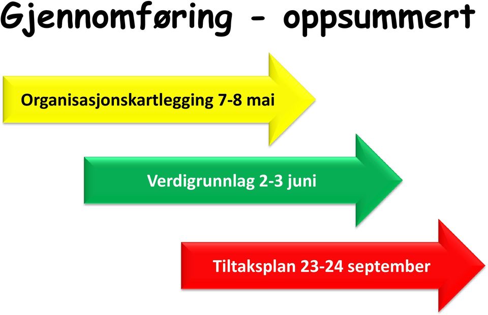 7-8 mai Verdigrunnlag 2-3