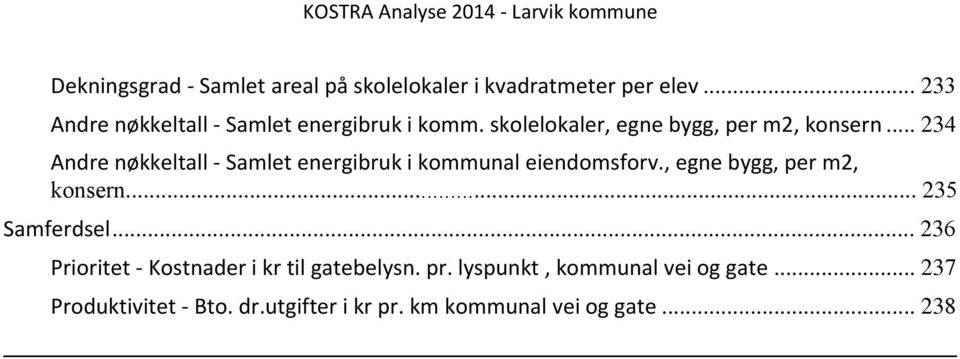 .. 234 Andre nøkkeltall - Samlet energibruk i kommunal eiendomsforv., egne bygg, per m2, konsern.