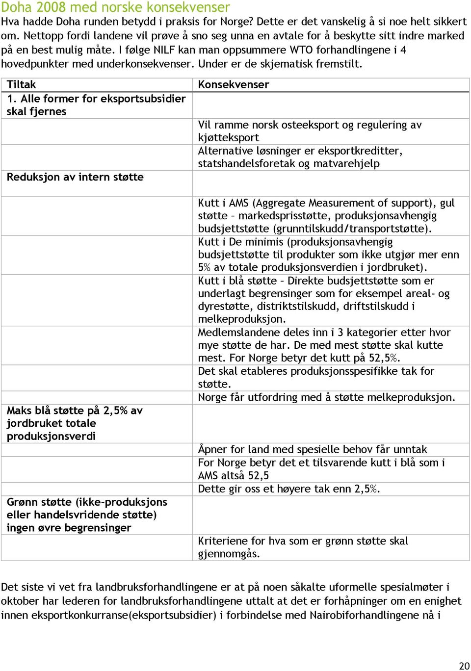 I følge NILF kan man oppsummere WTO forhandlingene i 4 hovedpunkter med underkonsekvenser. Under er de skjematisk fremstilt. Tiltak 1.