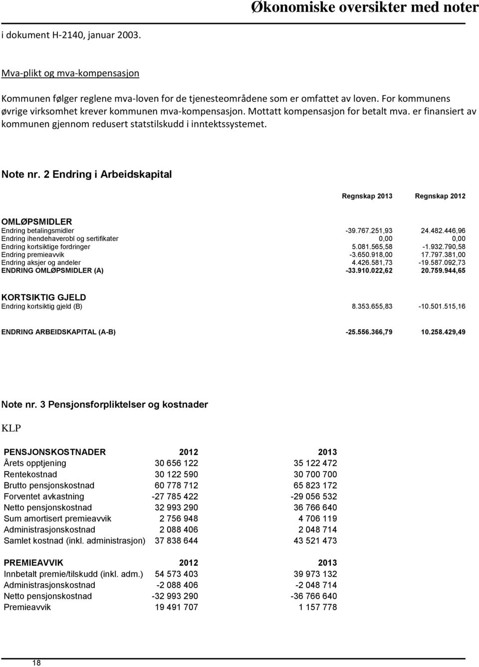 2 Endring i Arbeidskapital Regnskap 2013 Regnskap 2012 OMLØPSMIDLER Endring betalingsmidler -39.767.251,93 24.482.