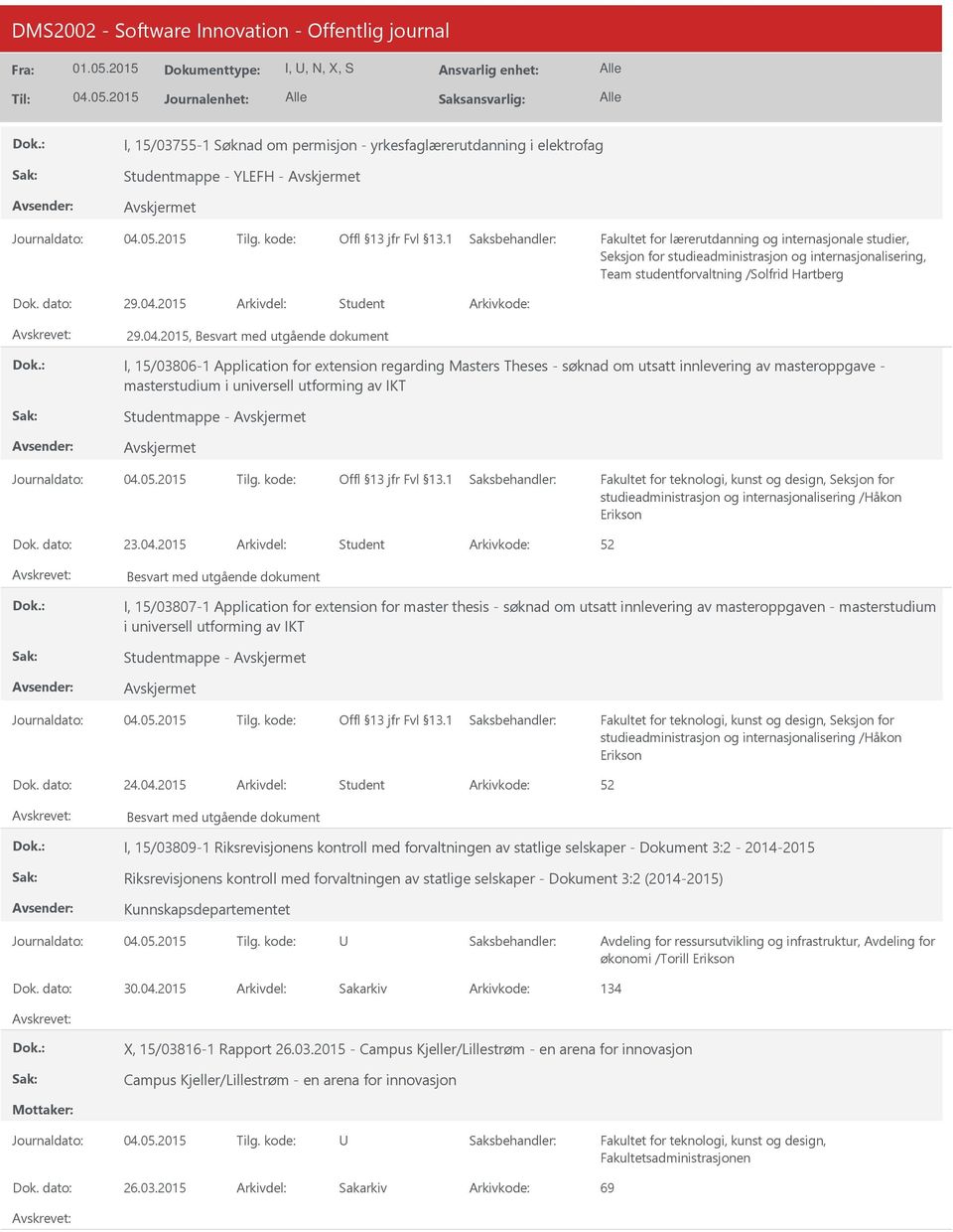 2015 Arkivdel: Student Arkivkode: 29.04.