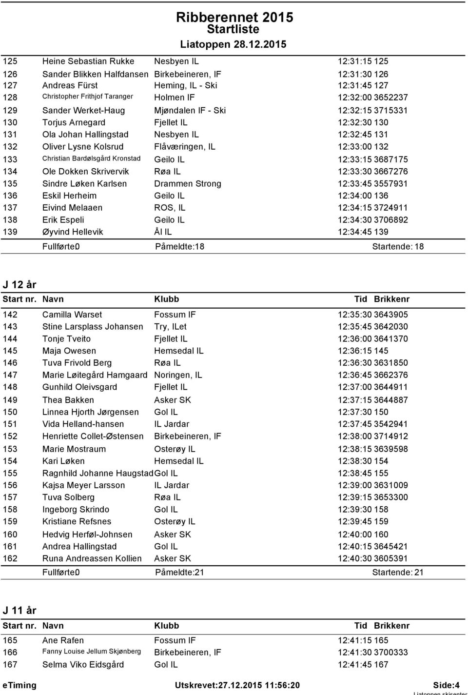 Flåværingen, IL 12:33:00 132 133 Christian Bardølsgård Kronstad Geilo IL 12:33:15 3687175 134 Ole Dokken Skrivervik Røa IL 12:33:30 3667276 135 Sindre Løken Karlsen Drammen Strong 12:33:45 3557931