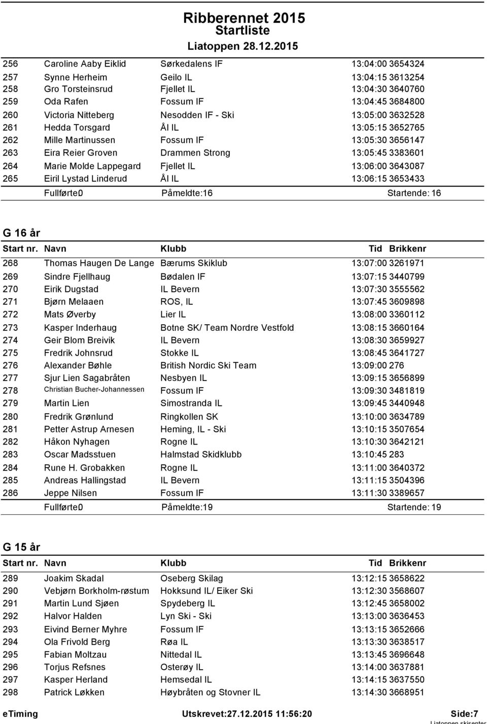 264 Marie Molde Lappegard Fjellet IL 13:06:00 3643087 265 Eiril Lystad Linderud Ål IL 13:06:15 3653433 Påmeldte: 16 Startende: 16 G 16 år 268 Thomas Haugen De Lange Bærums Skiklub 13:07:00 3261971