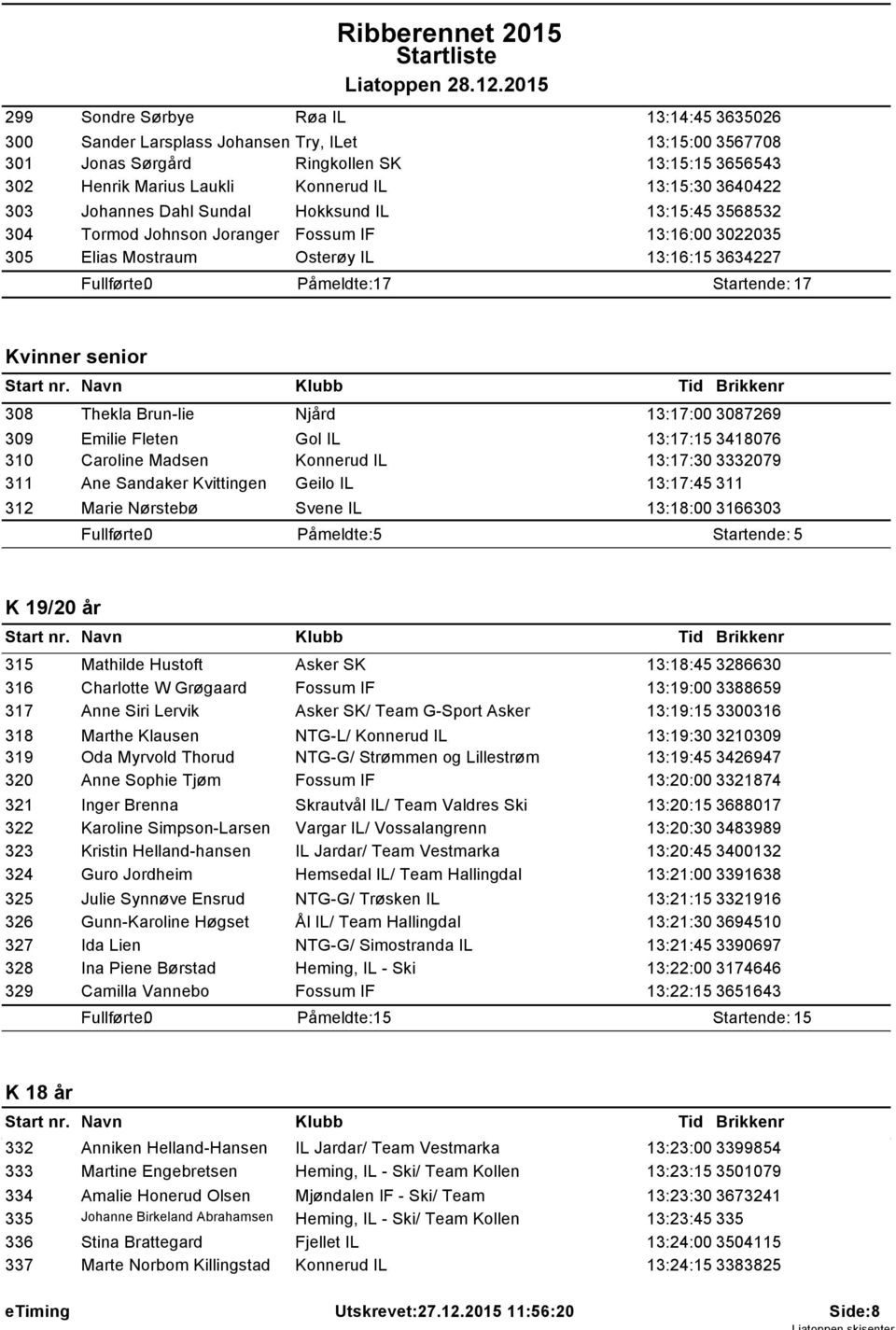 senior 308 Thekla Brun-lie Njård 13:17:00 3087269 309 Emilie Fleten Gol IL 13:17:15 3418076 310 Caroline Madsen Konnerud IL 13:17:30 3332079 311 Ane Sandaker Kvittingen Geilo IL 13:17:45 311 312