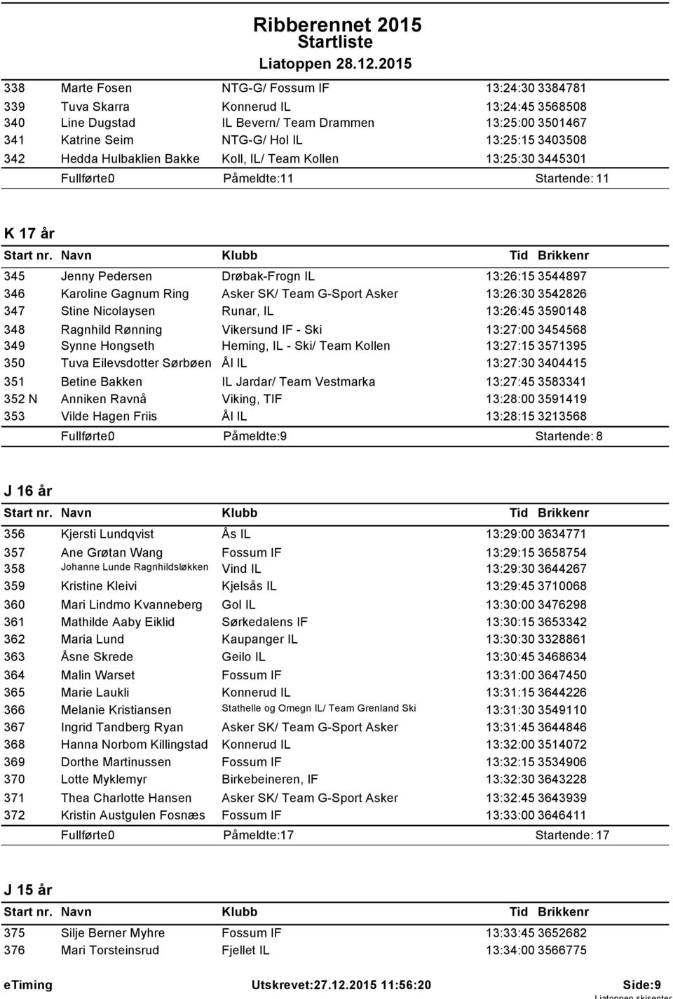 Team G-Sport Asker 13:26:30 3542826 347 Stine Nicolaysen Runar, IL 13:26:45 3590148 348 Ragnhild Rønning Vikersund IF - Ski 13:27:00 3454568 349 Synne Hongseth Heming, IL - Ski/ Team Kollen 13:27:15