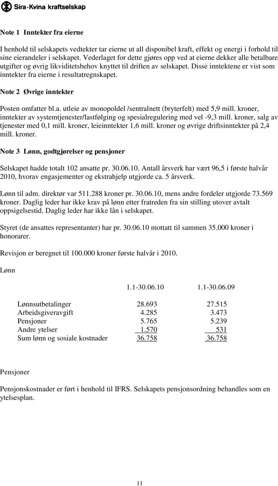 Disse inntektene er vist som inntekter fra eierne i resultatregnskapet. Note 2 Øvrige inntekter Posten omfatter bl.a. utleie av monopoldel /sentralnett (bryterfelt) med 5,9 mill.