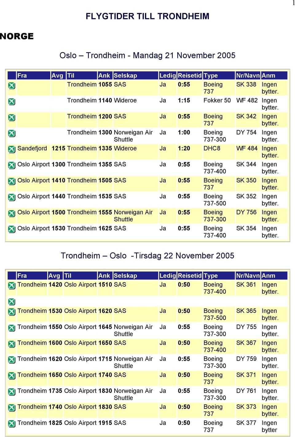 Airport 1300 Trondheim 1355 SAS -400 Oslo Airport 1410 Trondheim 1505 SAS Oslo Airport 1440 Trondheim 1535 SAS -500 Oslo Airport 1500 Trondheim 1555 Norweigan Air -300 Oslo Airport 1530 Trondheim