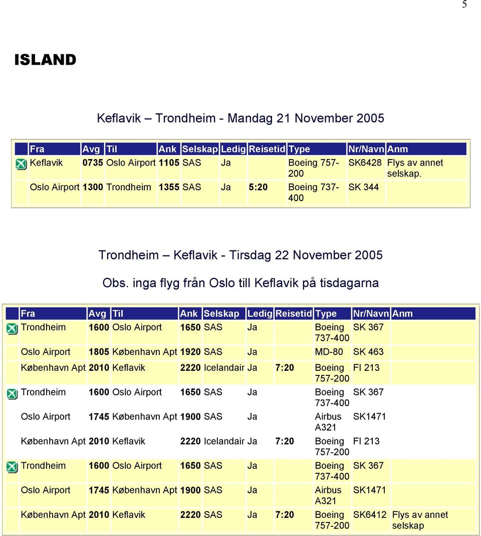 inga flyg från Oslo till Keflavik på tisdagarna -400 Oslo Airport 1805 København Apt 1920 SAS Ja MD-80 SK 463 København Apt 2010 Keflavik 2220 Icelandair Ja 7:20 Boeing 757-200