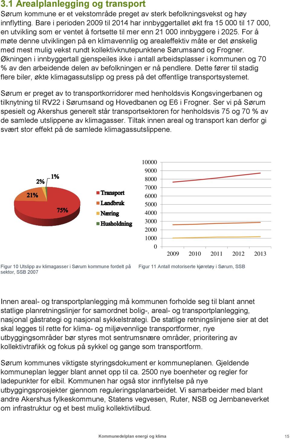 For å møte denne utviklingen på en klimavennlig og arealeffektiv måte er det ønskelig med mest mulig vekst rundt kollektivknutepunktene Sørumsand og Frogner.