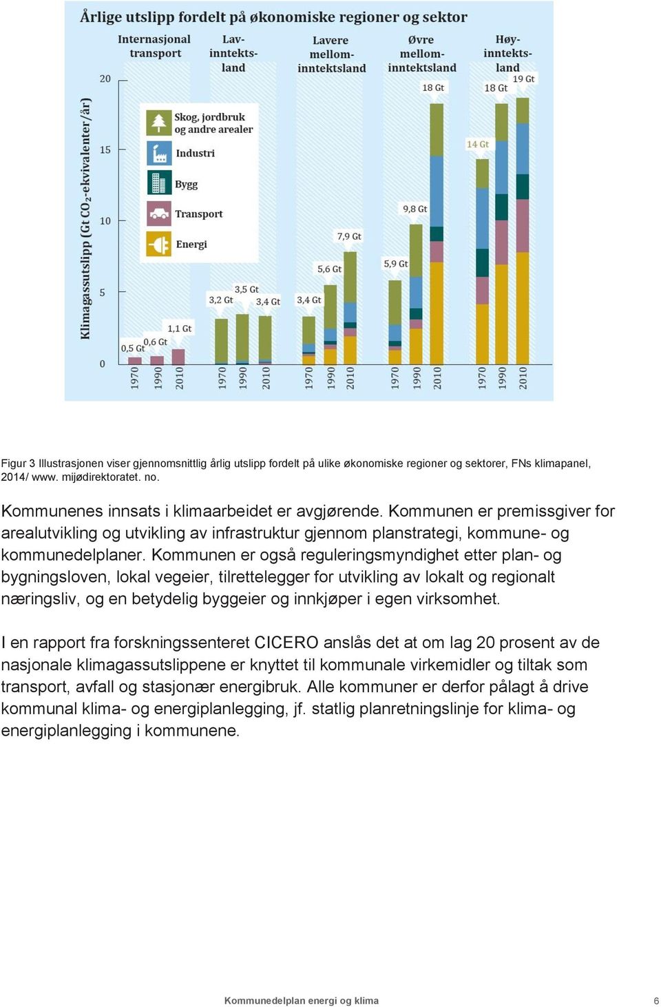 Kommunen er også reguleringsmyndighet etter plan- og bygningsloven, lokal vegeier, tilrettelegger for utvikling av lokalt og regionalt næringsliv, og en betydelig byggeier og innkjøper i egen