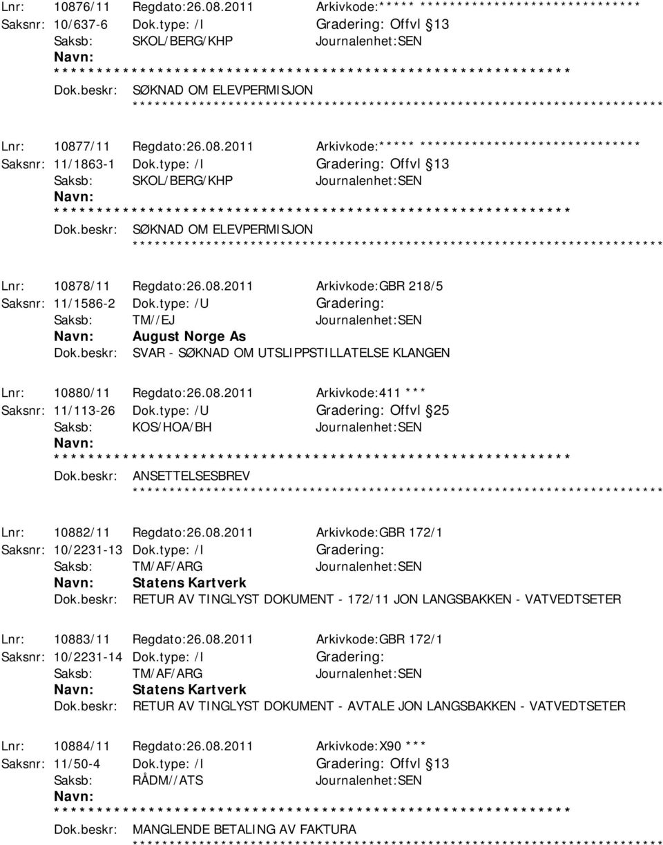 type: /I Offvl 13 Saksb: SKOL/BERG/KHP Journalenhet:SEN Dok.beskr: SØKNAD OM ELEVPERMISJON ************ Lnr: 10878/11 Regdato:26.08.2011 Arkivkode:GBR 218/5 Saksnr: 11/1586-2 Dok.