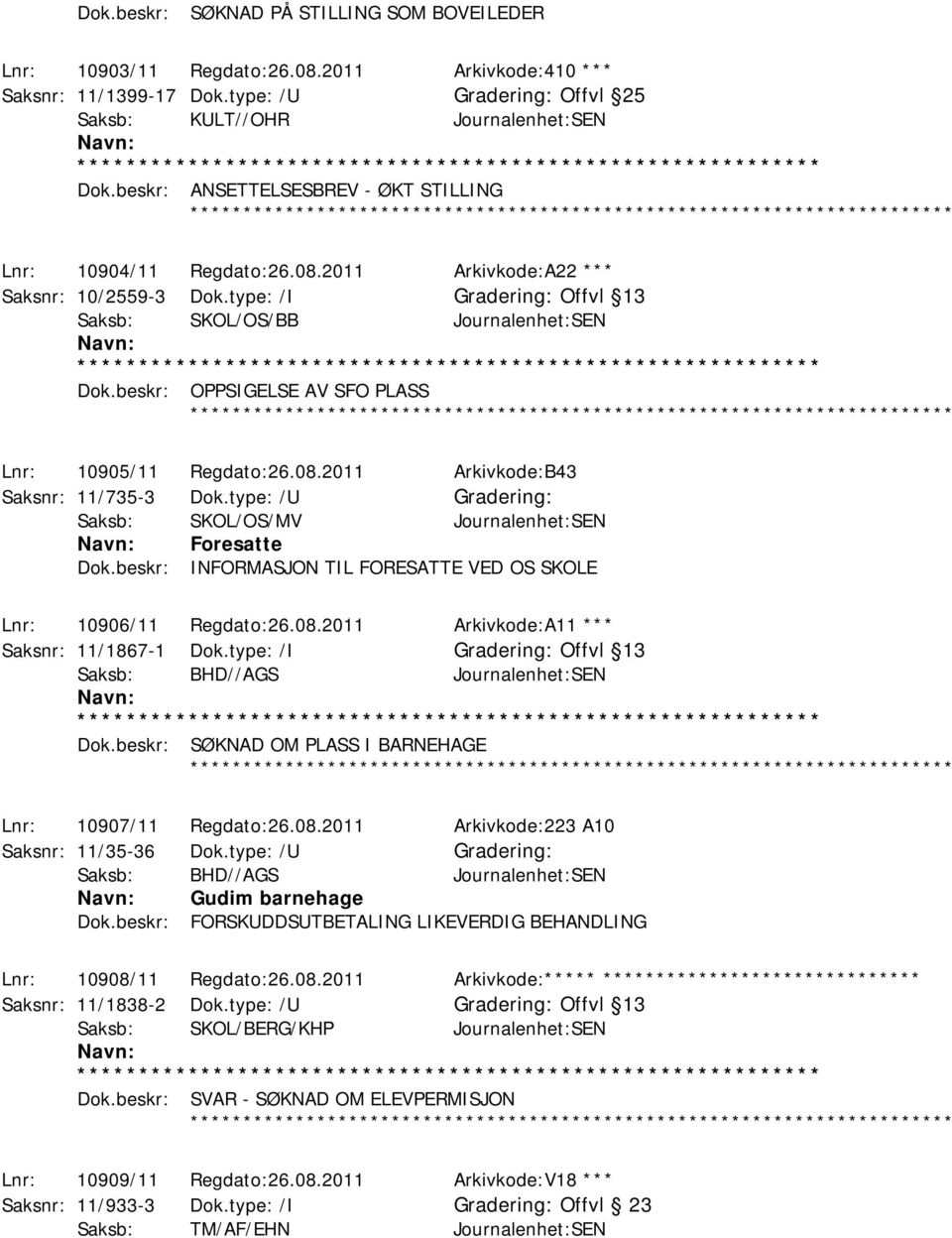 beskr: OPPSIGELSE AV SFO PLASS ************ Lnr: 10905/11 Regdato:26.08.2011 Arkivkode:B43 Saksnr: 11/735-3 Dok.type: /U Saksb: SKOL/OS/MV Journalenhet:SEN Foresatte Dok.