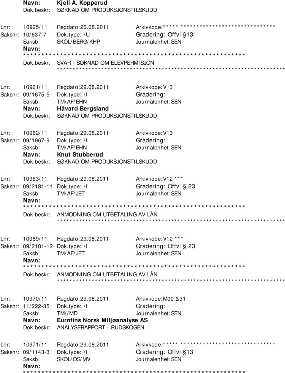 type: /I Knut Stubberud Lnr: 10963/11 Regdato:29.08.2011 Arkivkode:V12 *** Saksnr: 09/2181-11 Dok.type: /I Offvl 23 Saksb: TM/AF/JET Journalenhet:SEN Dok.