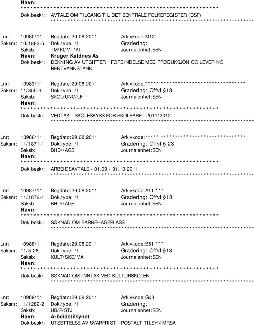 2011 Arkivkode:***** ****************************** Saksnr: 11/855-4 Dok.type: /I Offvl 13 Dok.beskr: VEDTAK - SKOLESKYSS FOR SKOLEÅRET 2011/2012 ************ Lnr: 10986/11 Regdato:29.08.