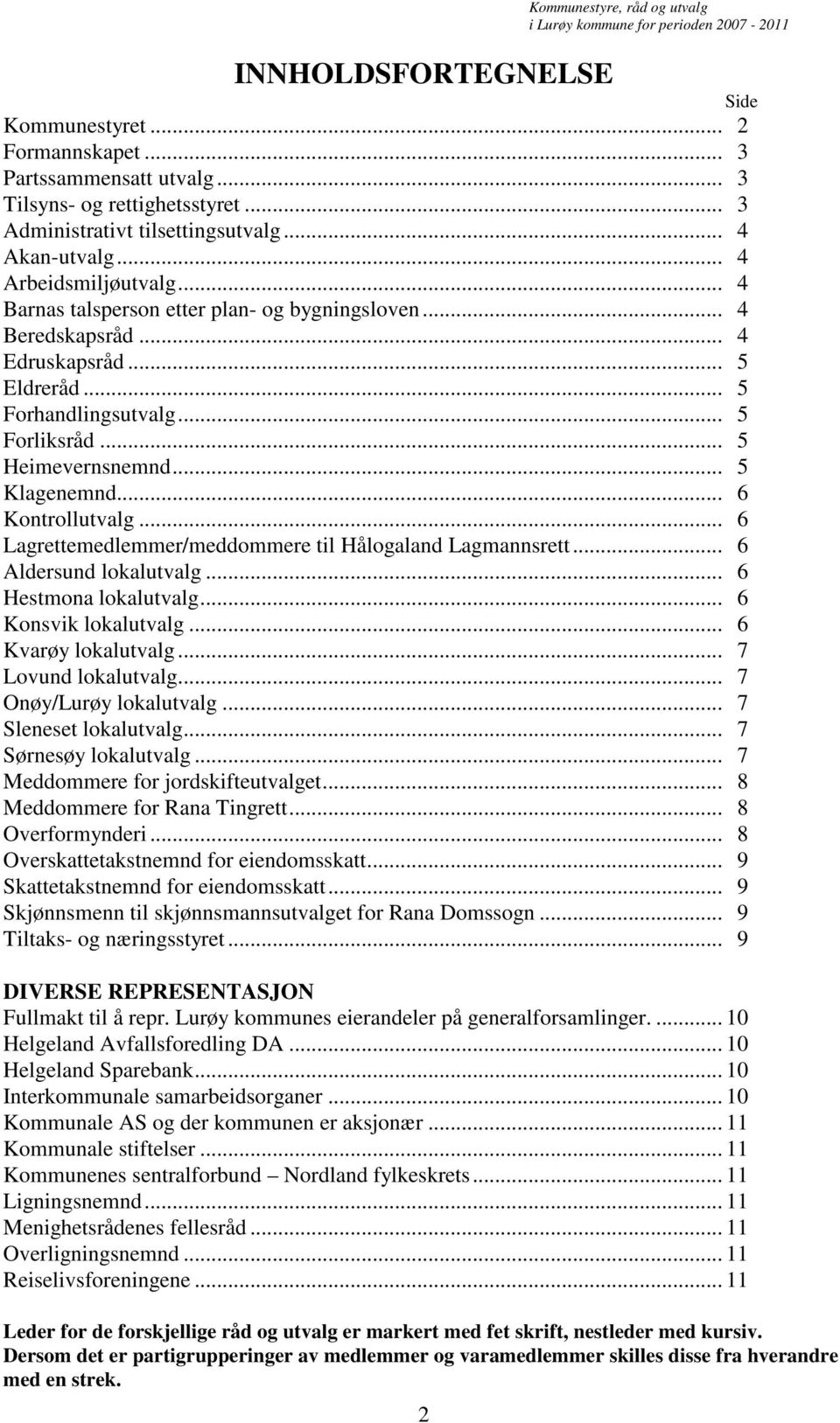 .. 5 Heimevernsnemnd... 5 Klagenemnd... 6 Kontrollutvalg... 6 Lagrettemedlemmer/meddommere til Hålogaland Lagmannsrett... 6 Aldersund lokalutvalg... 6 Hestmona lokalutvalg... 6 Konsvik lokalutvalg.