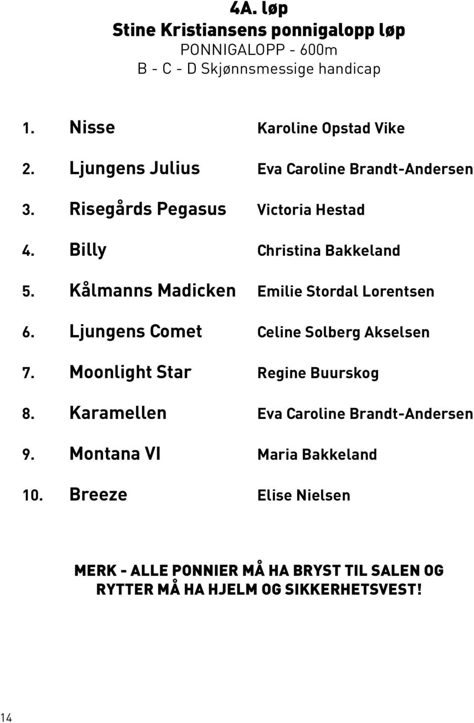 Kålmanns Madicken Emilie Stordal Lorentsen 6. Ljungens Comet Celine Solberg Akselsen 7. Moonlight Star Regine Buurskog 8.