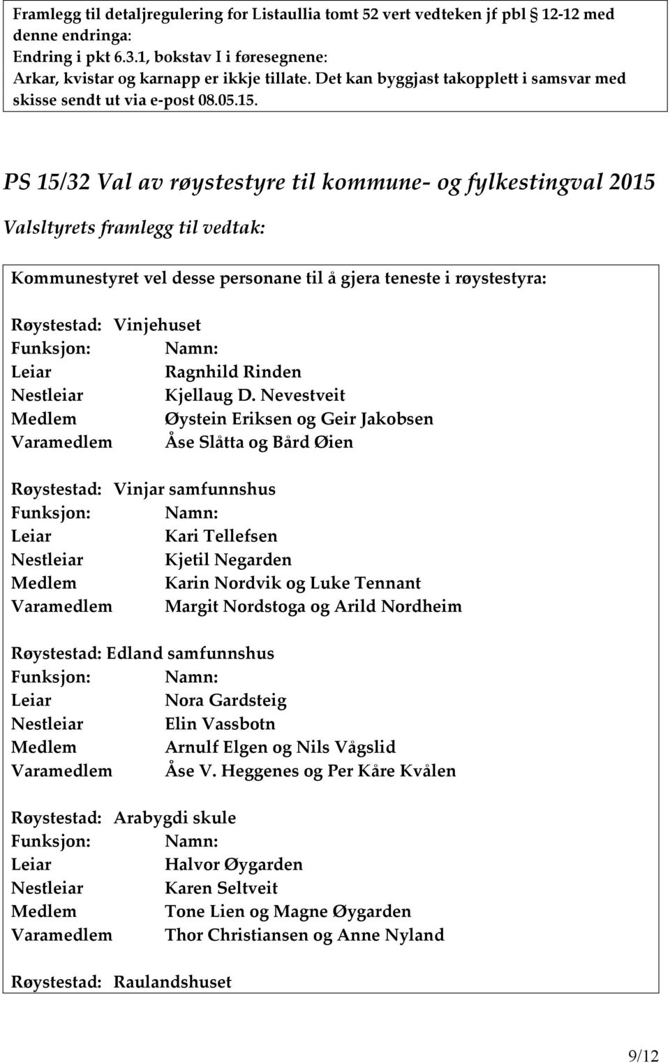 PS 15/32 Val av røystestyre til kommune- og fylkestingval 2015 Valsltyrets framlegg til vedtak: Kommunestyret vel desse personane til å gjera teneste i røystestyra: Røystestad: Vinjehuset Ragnhild